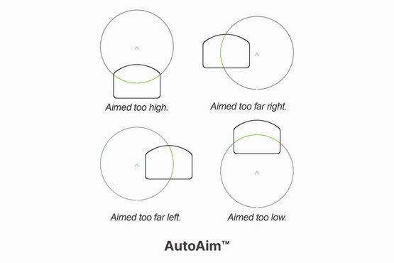 Diagram of ACSS Vulcan reticle system on Holosun optic